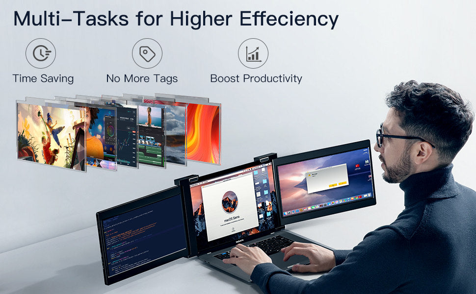 How Laptop Screen Triple Displays Work – Llimink