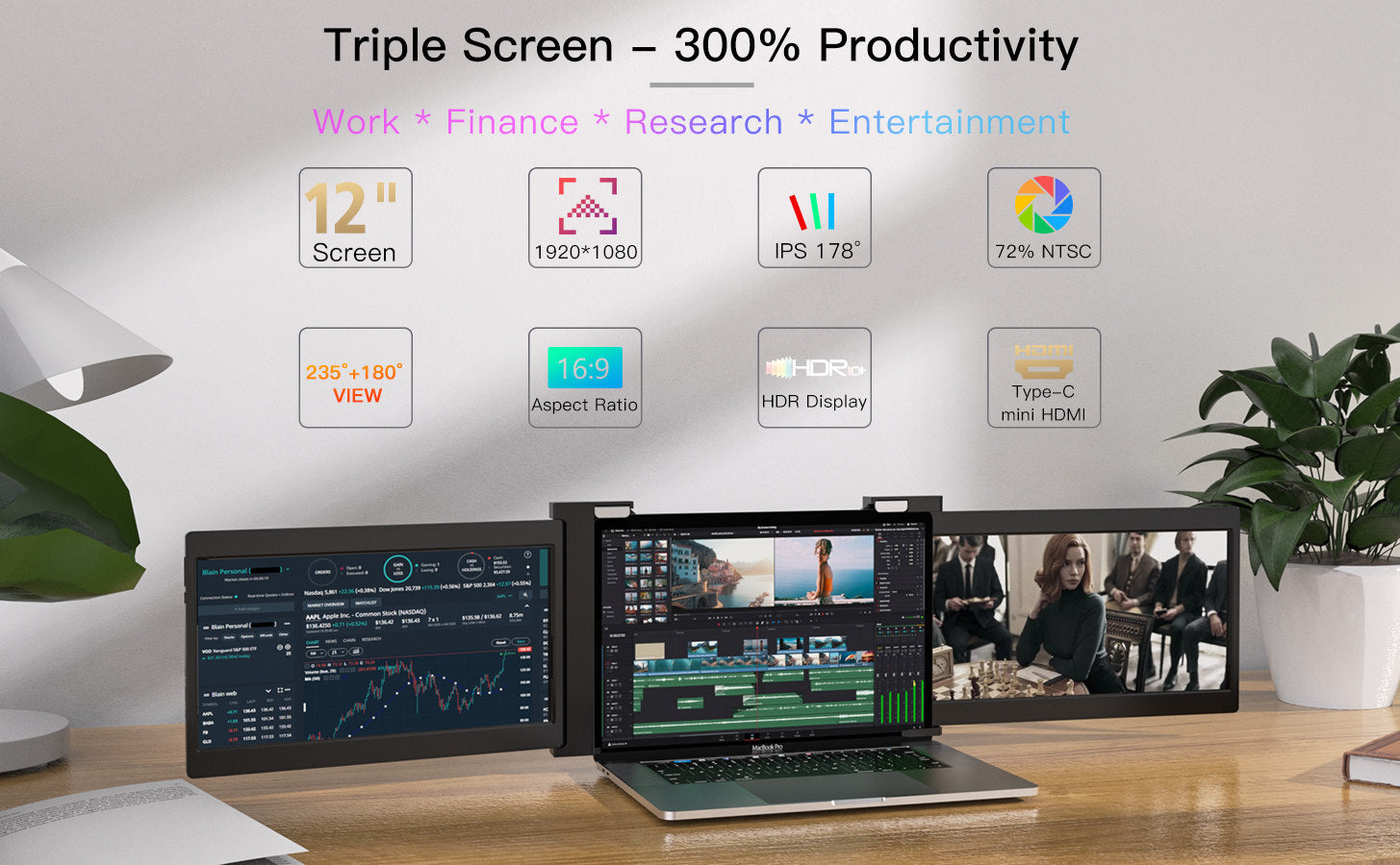 Boost Team Productivity with Triple Monitors: Benefits, Tips, and ROI ...